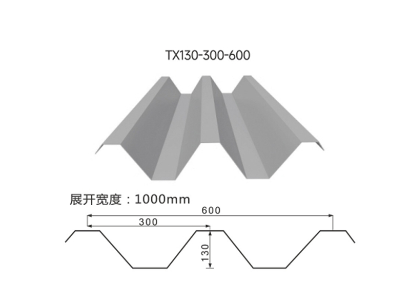 屋面/墻面圍護(hù)系統(tǒng)