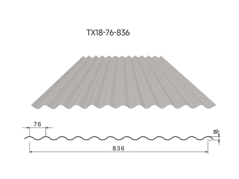 屋面/墻面圍護(hù)系統(tǒng)