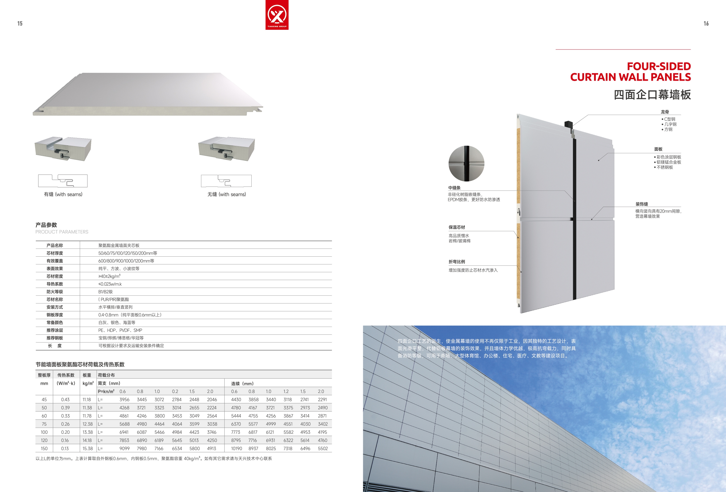 20251105  天興集團(tuán) 產(chǎn)品畫冊(cè) v.2025_page-0010