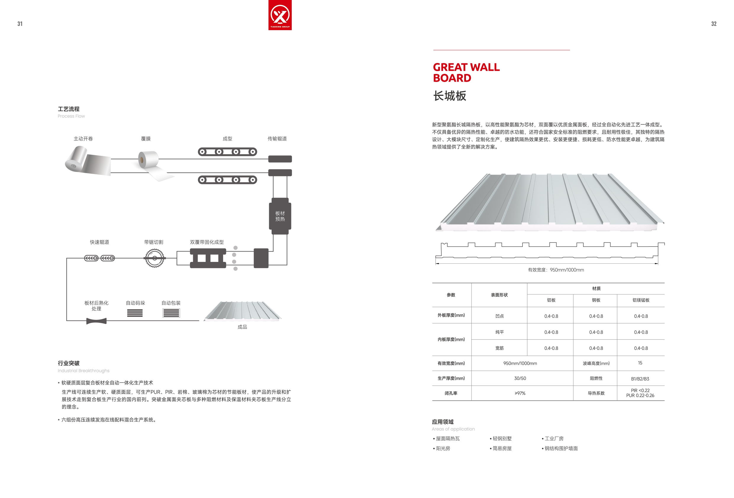 20251105  天興集團 產(chǎn)品畫冊 v.2025_page-0018